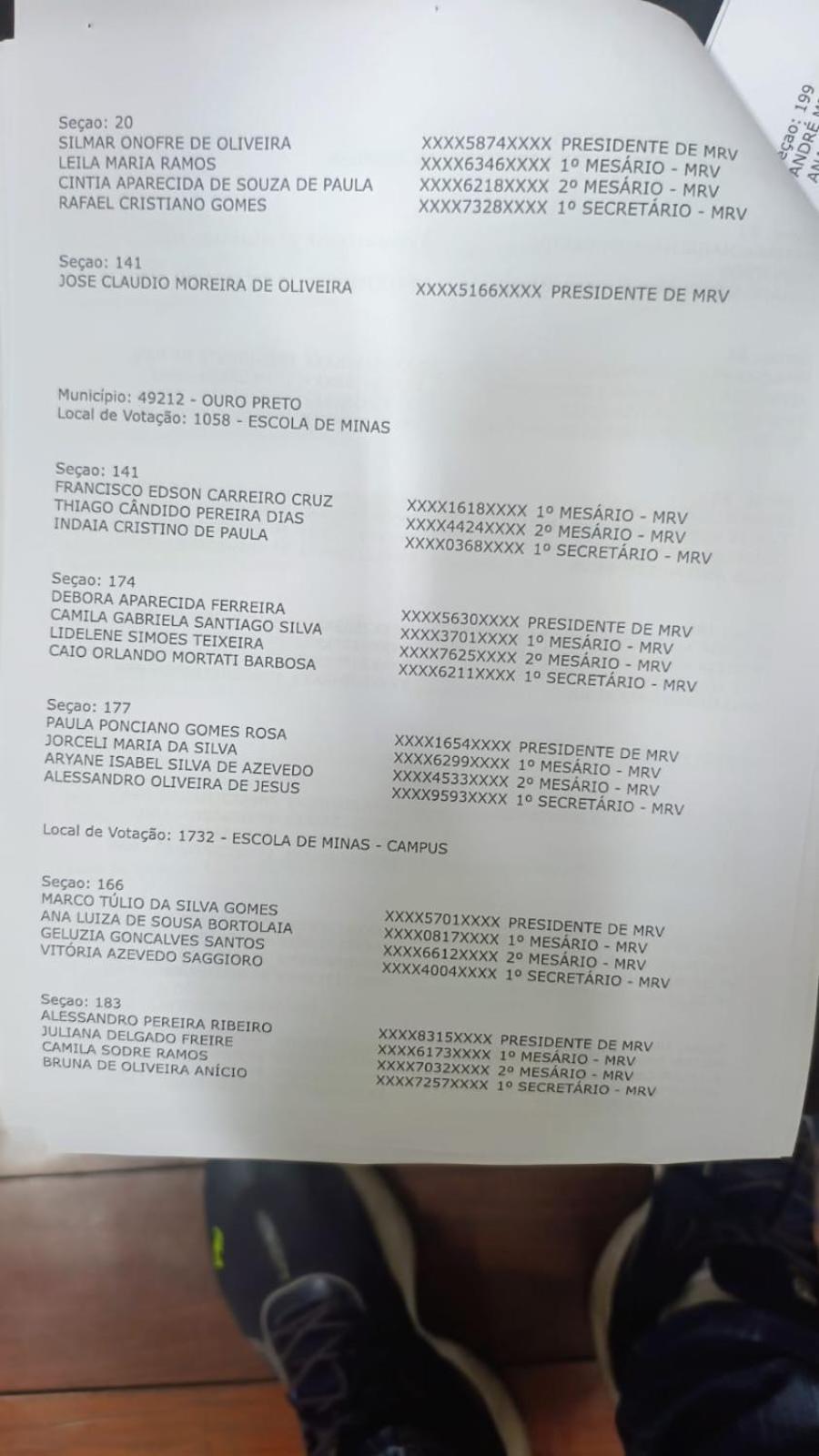 Hotel Pousada Arcadia Mineira Ouro Preto  Zewnętrze zdjęcie